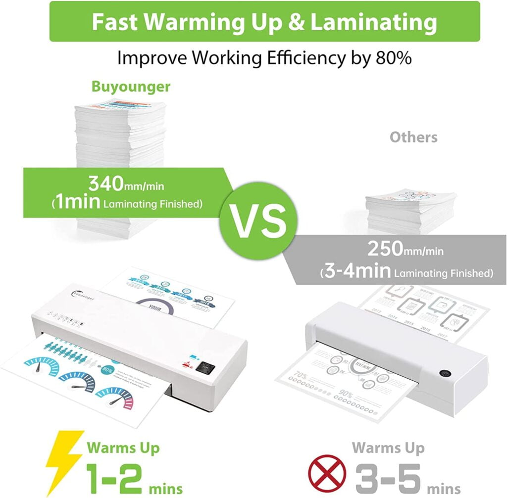 Buyounger Laminator, 4 in 1 Laminator Machine with 40 Laminating Sheets, A4 Laminating Machine Hot  Cold with Paper Trimmer  Corner Rounder, 9-Inch Personal Thermal Laminator for Home School Office