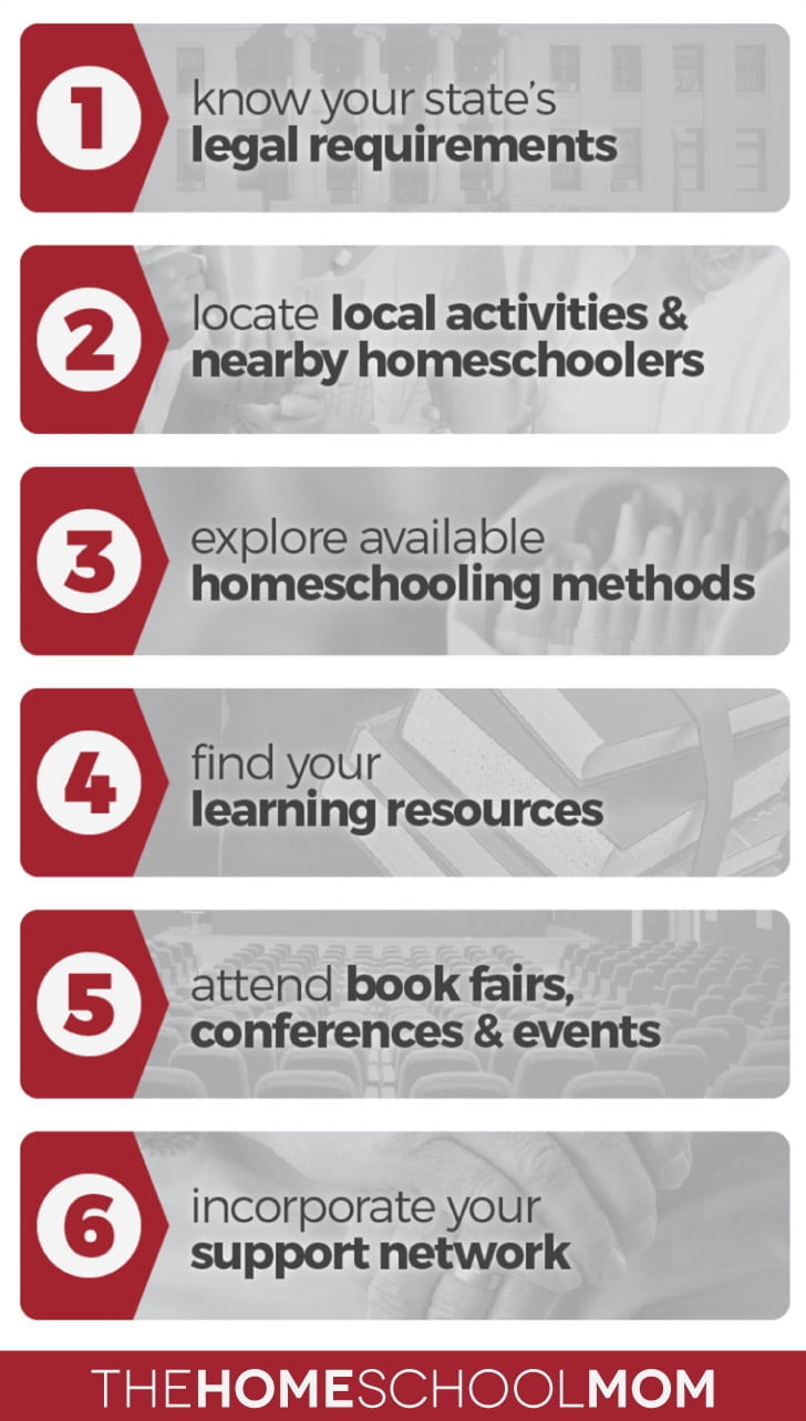 your homeschooling guide essential tips for finding local support groups and resources benefits of joining a homeschool